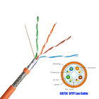 China Aluminum Braiding Shield Network Cable SFTP CAT5E Network Cable 24 AWG manufacturer