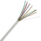 China White Unshielded 0.22mm2 Security Alarm Cable / Burglar Alarm Cable Flame Retardant factory