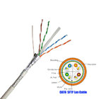 China SFTP CAT6 Network Cable 23 AWG , 550 MHz CAT6 Patch Cable With White PVC Jacket company