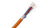 China PH30 PH60 SR 114H Standard Fire Resistant Cable with Rubber , FR-LSZH Jacket Orange exporter
