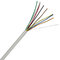 China White Unshielded 0.22mm2 Security Alarm Cable / Burglar Alarm Cable Flame Retardant exporter
