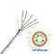 China SFTP CAT6 Network Cable 23 AWG , 550 MHz CAT6 Patch Cable With White PVC Jacket exporter