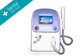 Home 1200 W Professional Skin Treatment Equipment Blood Vessels Removal supplier
