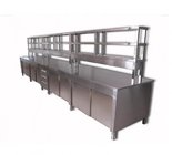 Microbial Test Bench(Stainless Steel Work Bench)