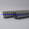 Factory direct supply 3/4" and 1/2"non-jacketed steel flexible conduit for wiring protection