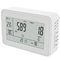 Air quality detector for indoor use/PM2.5 monitor/CO2 gas detector supplier