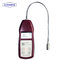 Portable gas leakage detector for combustible gas supplier