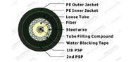 Outdoor Underground Direct-buried fibre optic cable gyxts53 unitube armored optical cables with Black PE PSP sheath