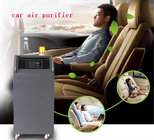 Green Products Car Ozone Generator With Anions For Car & Home