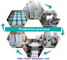QIXU Paper Manufacturer Co., Ltd