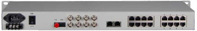 19inch 1U Long distance transmitter and receiver 8 channel telephone pcm multiplexer with SNMP management