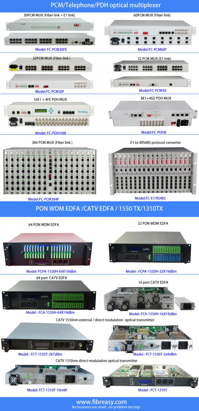 console managed Interface converter of 8e1 to 4FE protocol , with AC DC power supply