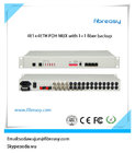 China Fiber Optical 8voice 4E1 interface 4Ethernet 4RS232 multiplexer manufacturer