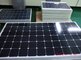 High Light Transmission Glass Solar Energy Panels 220W All Weather Resistance
