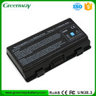 Greenway laptop battery replacement  A32-T12 for ASUS  X51H X51L X51R X51RL T12b T12C T12Er T12Jg T12Mg T12Ug series