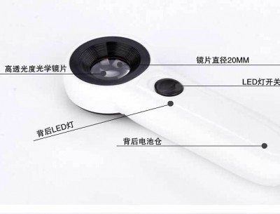 China Brand new Hand-held HD illuminated magnifying glass 40 times microscope Hand-held HD microscope supplier