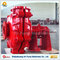 high pressure centrifugal dewatering slurry pump manufacturer supplier