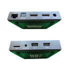 Andrioid WIFI Digital Signage Media Player Box with Remote Control HDMI Input 2gb ram 16gb rom