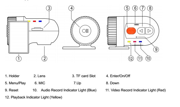 CMOS Mini High Definition Auto DVR , 4 Channel Digital Recorder