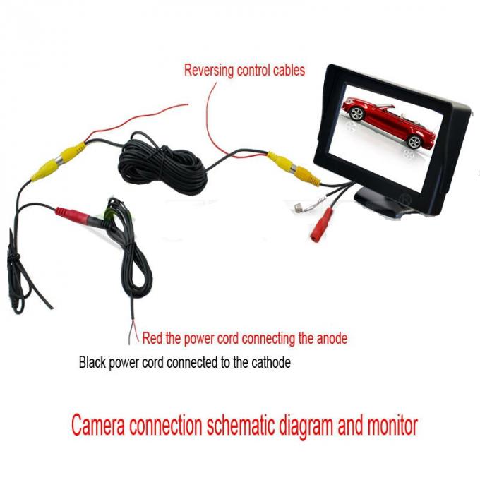 Universal DC12V Color TFT Vehicle LCD Display 4.3 inch With Sunshade