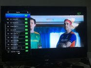 4K CRICKET INDIA IPTV