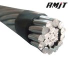 Overhead Bare Aluminum Conductor All Aluminum AAC Conductor AAC Cable