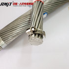 Overhead Bare Aluminum Conductor All Aluminum AAC Conductor AAC Cable