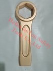 Non-Sparking Safety Tools Combination Wrench Spanner 36mm By Copper Beryllium