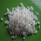 Alumina powder wholesale factory white fused alumina for refractory abrasive supplier