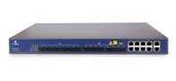 1U 19 inch fiber optic 8 pon ports gepon olt ftth olt with 8 sfp optical components modules
