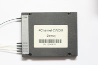 High Channel Isolation 4/8Ch Mux/Demux CWDM Card DWDM fiber optical multiplexer passive components