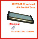 200w led indoor growing light for Commerical Grow/Greenhouse Grow