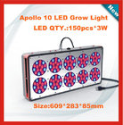 led plant growth lighting for hydroponics grow box bloom hot sale 2pcs apollo 10 with Fede