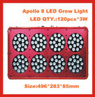 DHL Free Shipping Apollo 360 Watts Led indoor Grow Light, 3w chip,hydroponics system veget