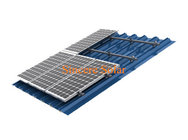 Sheet metal Roof Solar Mounting System