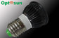 Dimmable 4W LED Spotlight Bulbs supplier