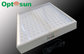 White 182pcs 28W Mini LED Panel Grow Light , 305x305mm Square Led Grow Light Panel for Wheat Grass supplier