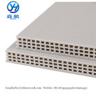 15mm building formwork |18mm concrete formwork|18mm waterproof construction concrete formwork |concrete support template
