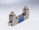Explosion Proof Solenoid Operated Relief Valves , Proportional Directional Control Valve supplier