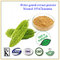 Balsam Pear Extract No Any Additives Charantia 10-20%  bitter melon extract powder for  anti-diabetes supplier