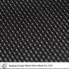 Mild Steel Wire Mesh|Square Hole Woven Mesh Known as Black Cloth