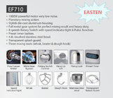 China Automatic Kitchen Stand Mixer EF710/ Planetary Diecast Kitchen Machine with CE Certificate