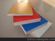 Melamine plywood from china manufacturer