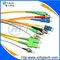 Optical Fiber SC/LC/FC/ST Fiber Optic Patch Cord Supplier supplier
