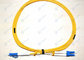 LC/LC Fiber Patch Cord Singlemode Duplex LC LC Fiber Optical Cable supplier