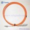 China Fiber Patch Lead Supplier SC-LC Fiber Jumper Multimode Orange Color supplier
