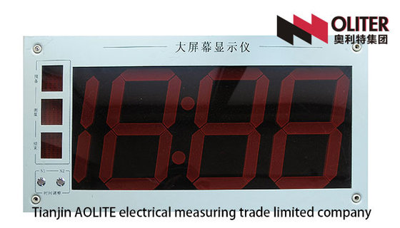 China supply wall-mounted temperature indicator with high quality