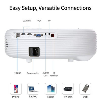 China OEM Android 6.0 LED projector 720P/1080P high brightness 3600 lumens mobile phone home theater projector supplier