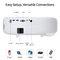 New Upgraded 3600 lumens Android 6.0 projector 720P 1080P HD led smart home theater projector multimedia projector supplier