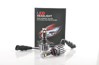 DC10-30V 9005 9006 30W new generation LED Headlight, LED Headlamp, LED auto lamp, LED auto